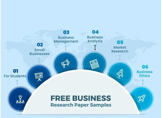 What is Business Research