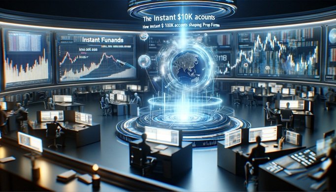 Mastering Forex Prop Firm Strategies